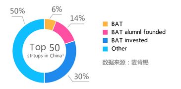 友盟 2017 数字营销年度盘点 年度关键词 融合 垂直 升级 透明