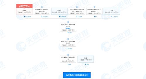 谦寻关联公司投资成立日用品公司